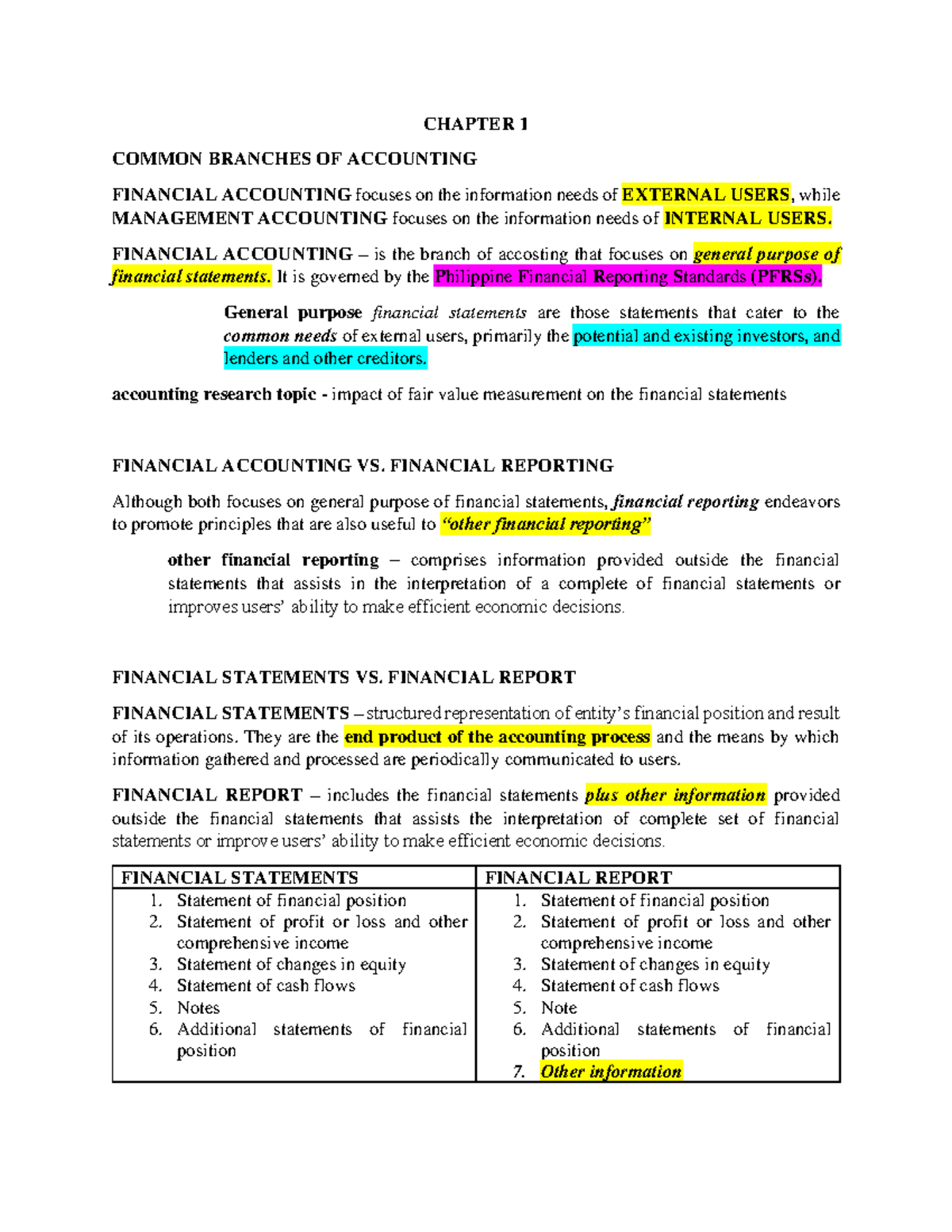 Chapter 1 Common Branches OF Accounting CHAPTER 1 COMMON BRANCHES
