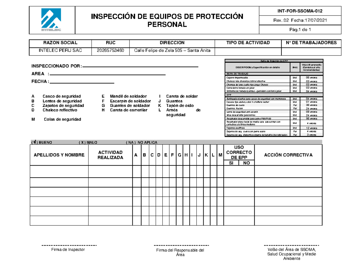 INT-FOR- Ssoma-012- Inspección DE EPP02 - INSPECCIÓN DE EQUIPOS DE