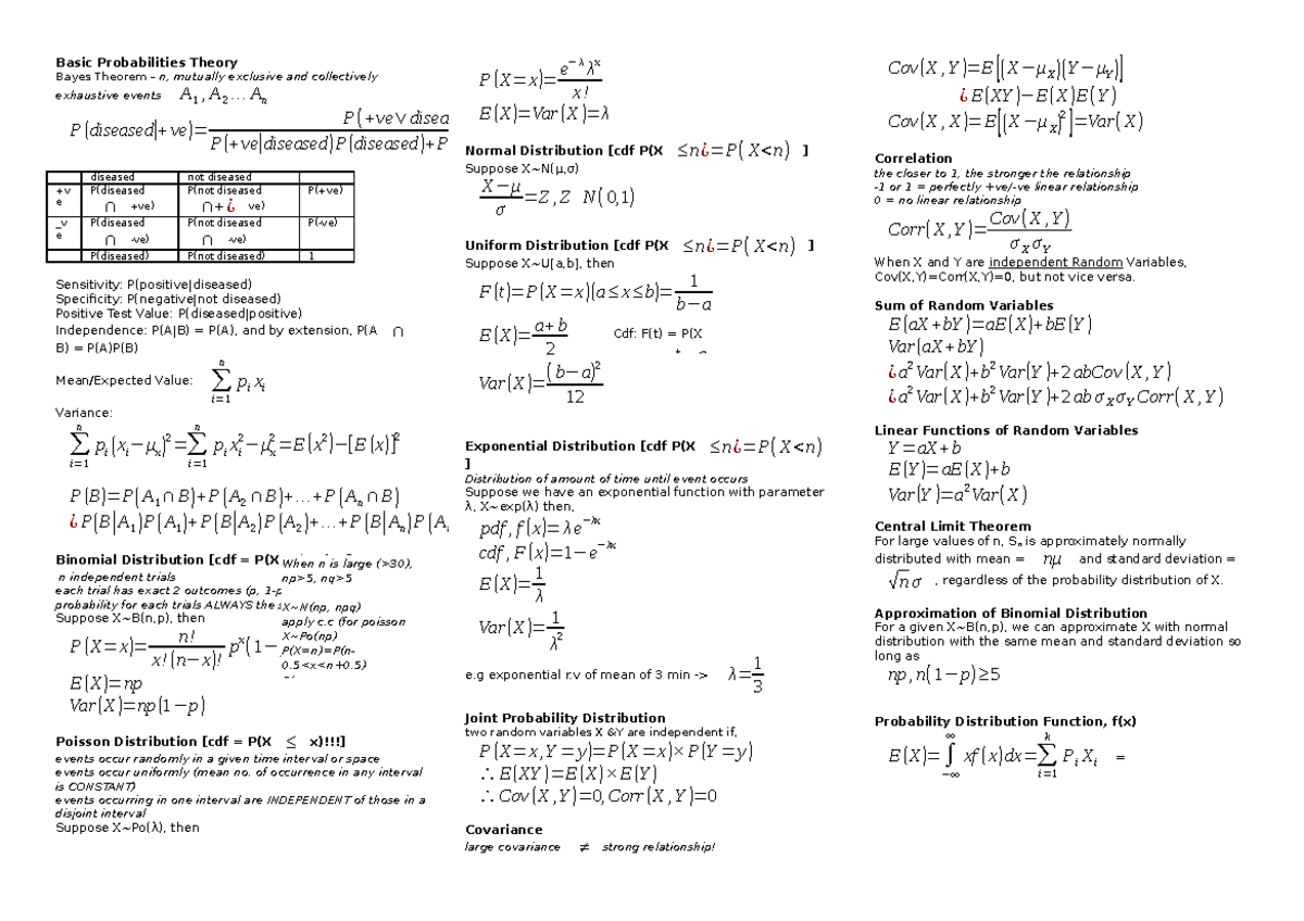 DAO 1704 - Cheat Sheet - Basic Probabilities Theory Bayes Theorem – n ...