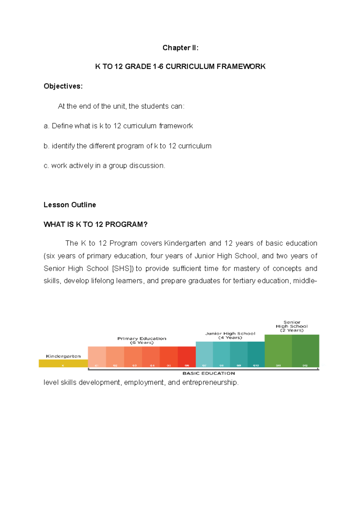 Curriculum Framework Written Report - Chapter II: K TO 12 GRADE 1-6 ...