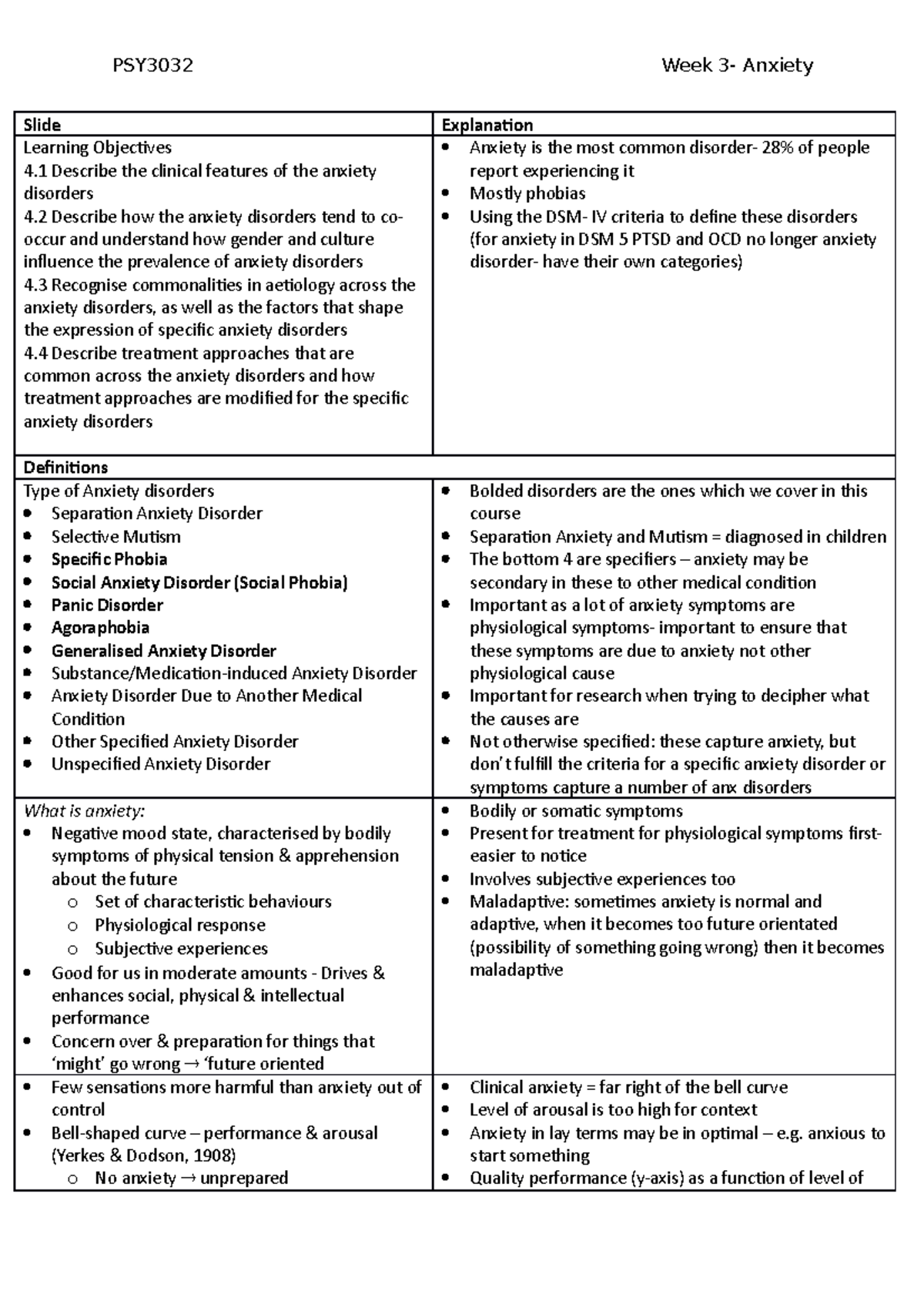 Week 3 Anxiety - Lecture notes Lecture 3 - Slide Explanation Learning ...