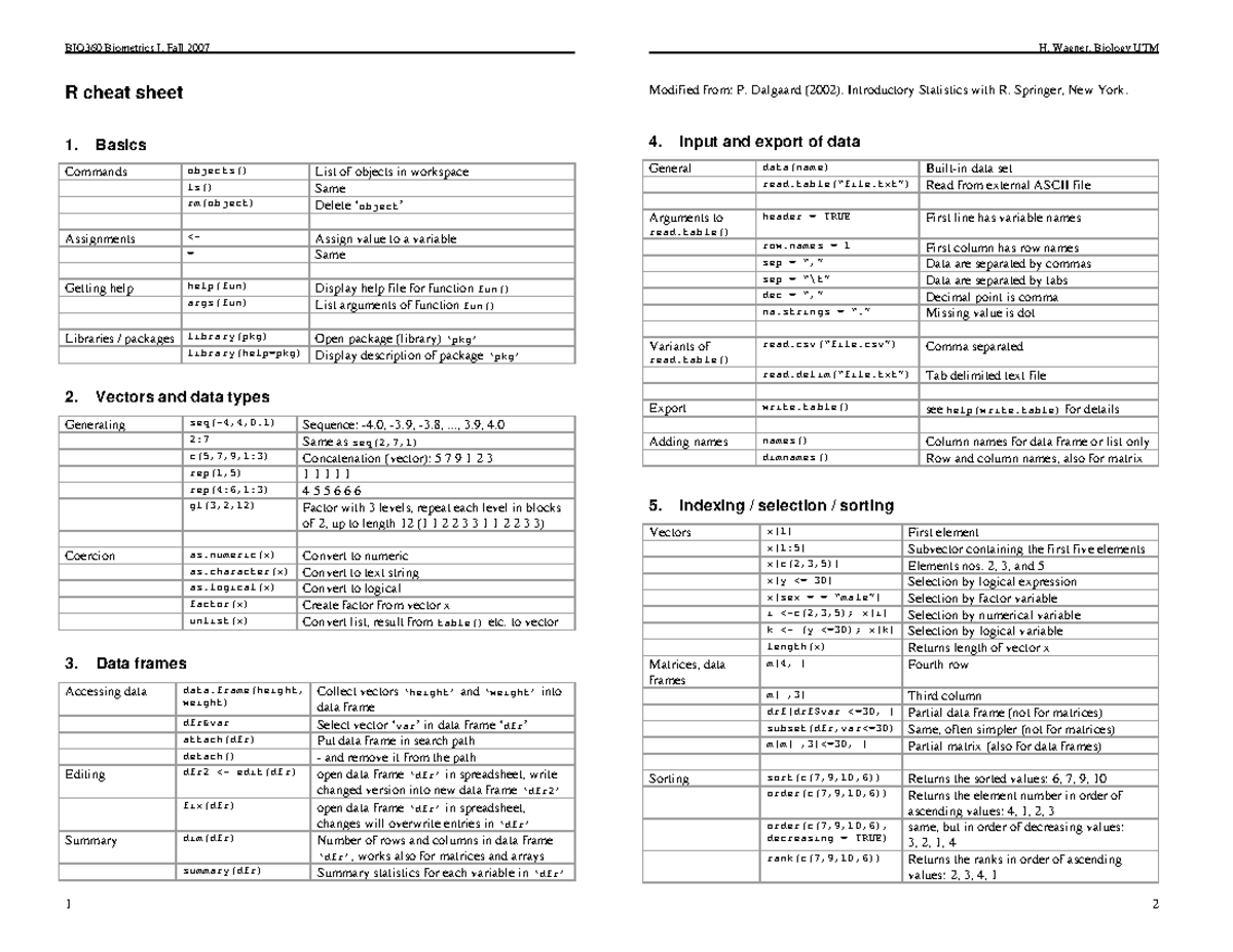 solved-populating-datagridview-with-list-of-objects-9to5answer