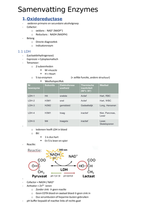 Biomoleculen Metabolisme Werkcollege - Test Je Kennis Biochemie 2 ...