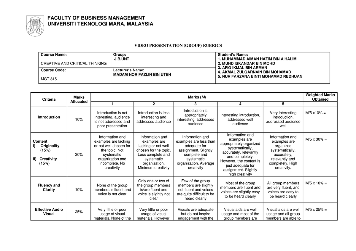 J - just read - FACULTY OF BUSINESS MANAGEMENT UNIVERSITI TEKNOLOGI ...