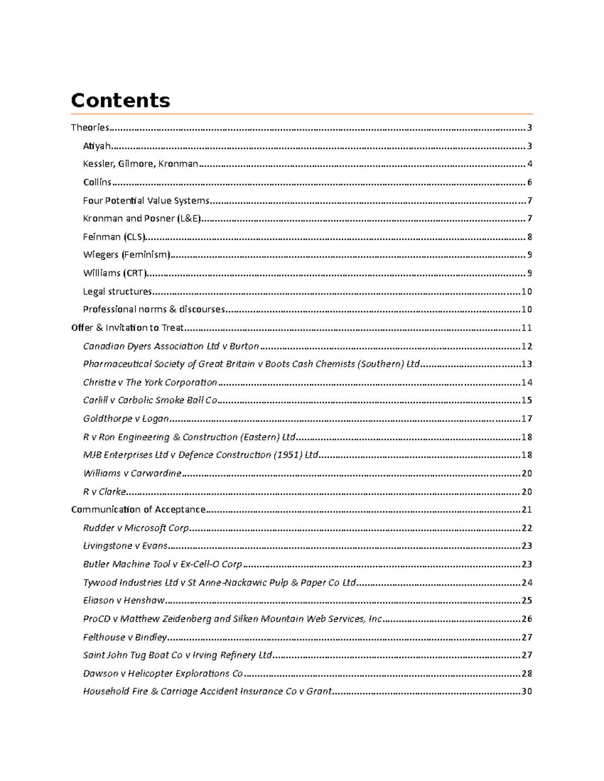 Contracts2016Devlin Contents Studocu