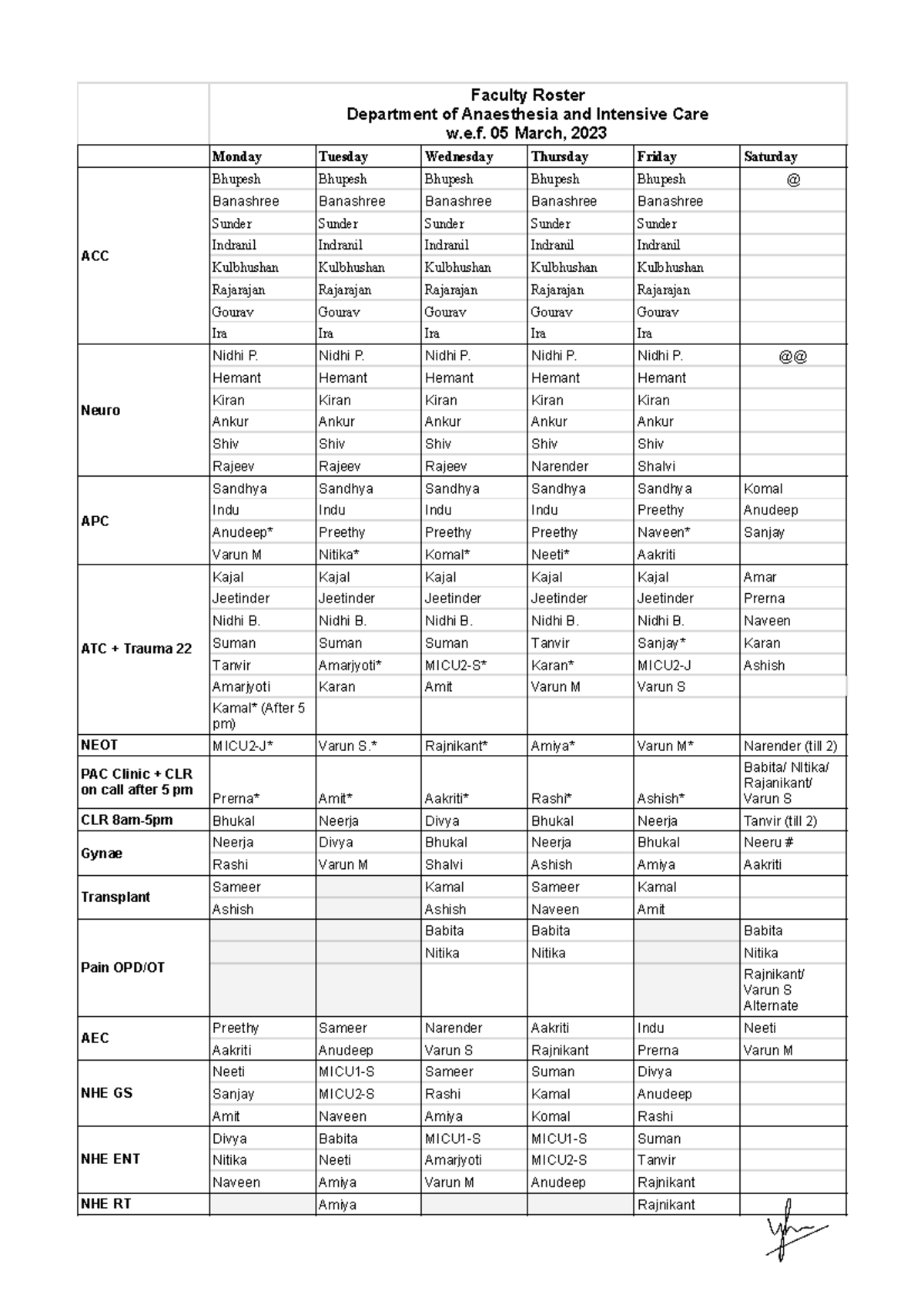 Faculty Roster wef 5th March 2023 - Faculty Roster Department of ...