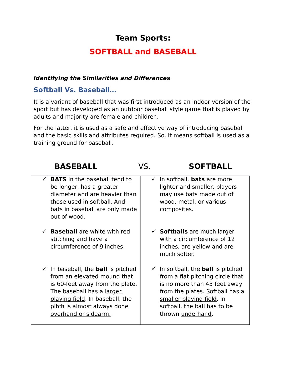 Team Sports Softball Baseball - Team Sports: SOFTBALL and BASEBALL ...