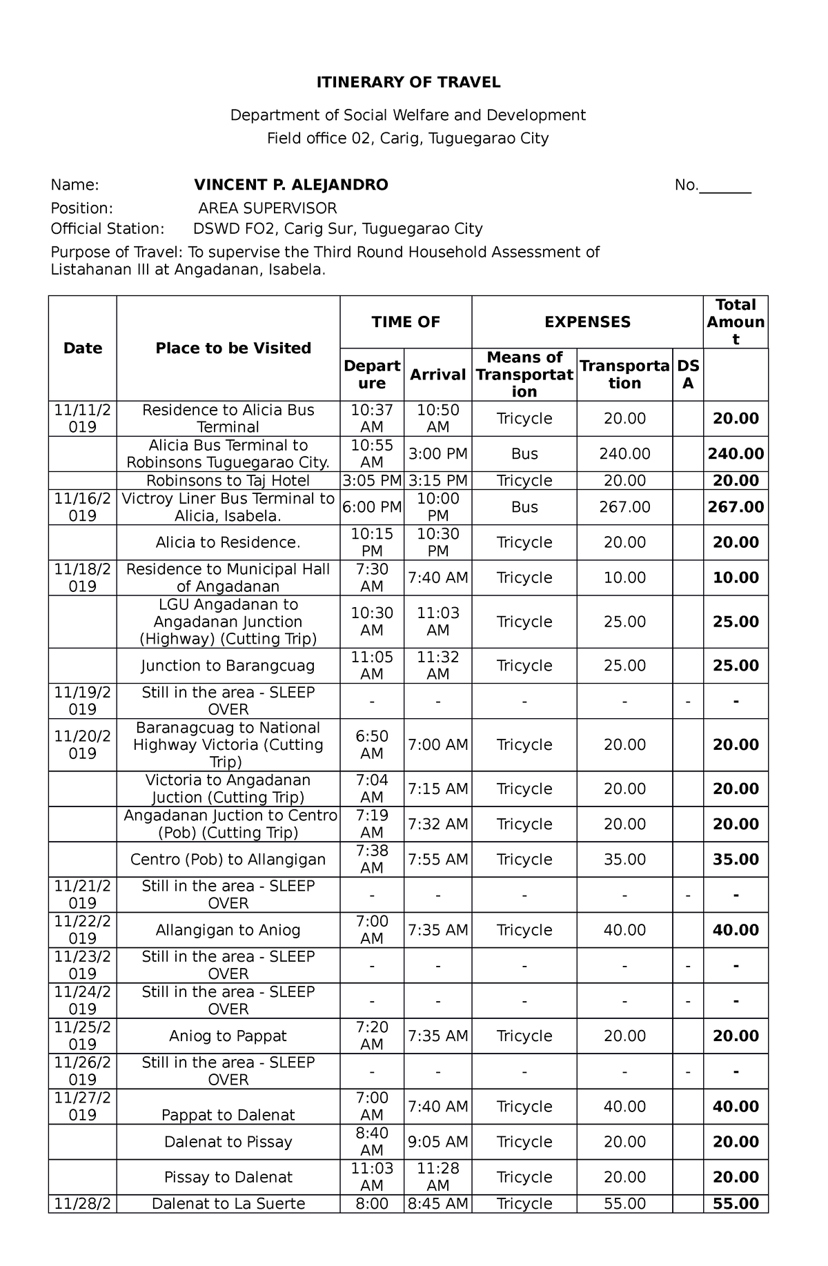 itinerary of travel deped