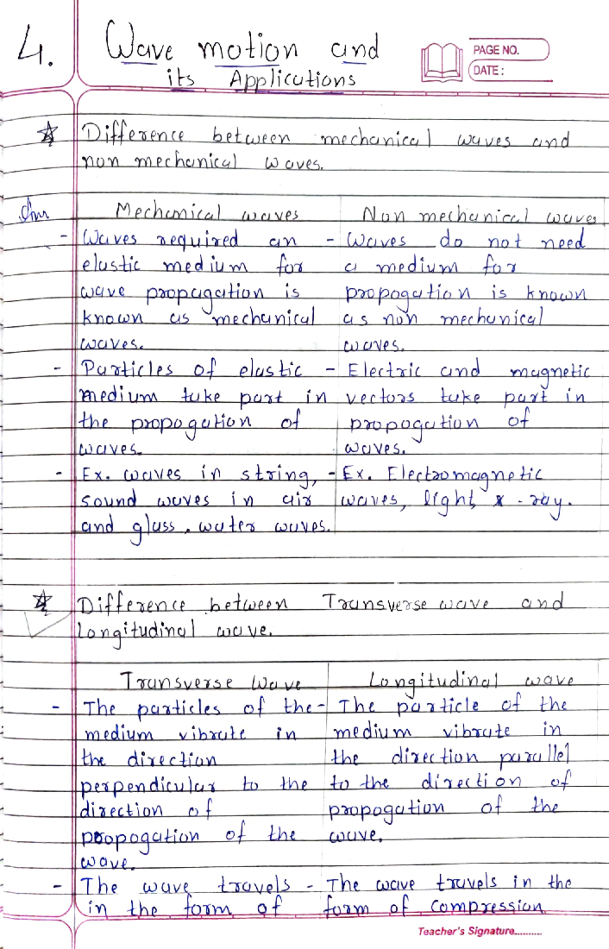 Unit 4 Wave motion & its applications English - 4. Wave motion and PAGE ...