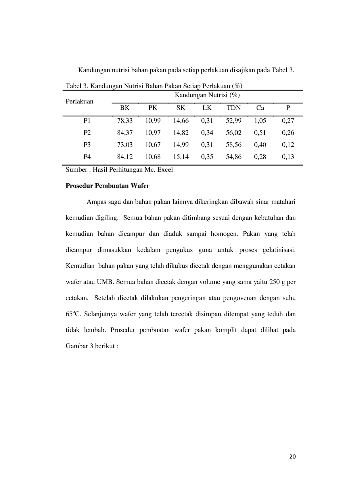 Pengaruh Pemberian Sumber Protein Berbeda Terhadap Kandungan Ndf Dan Adf Wafer Pakan Komplit