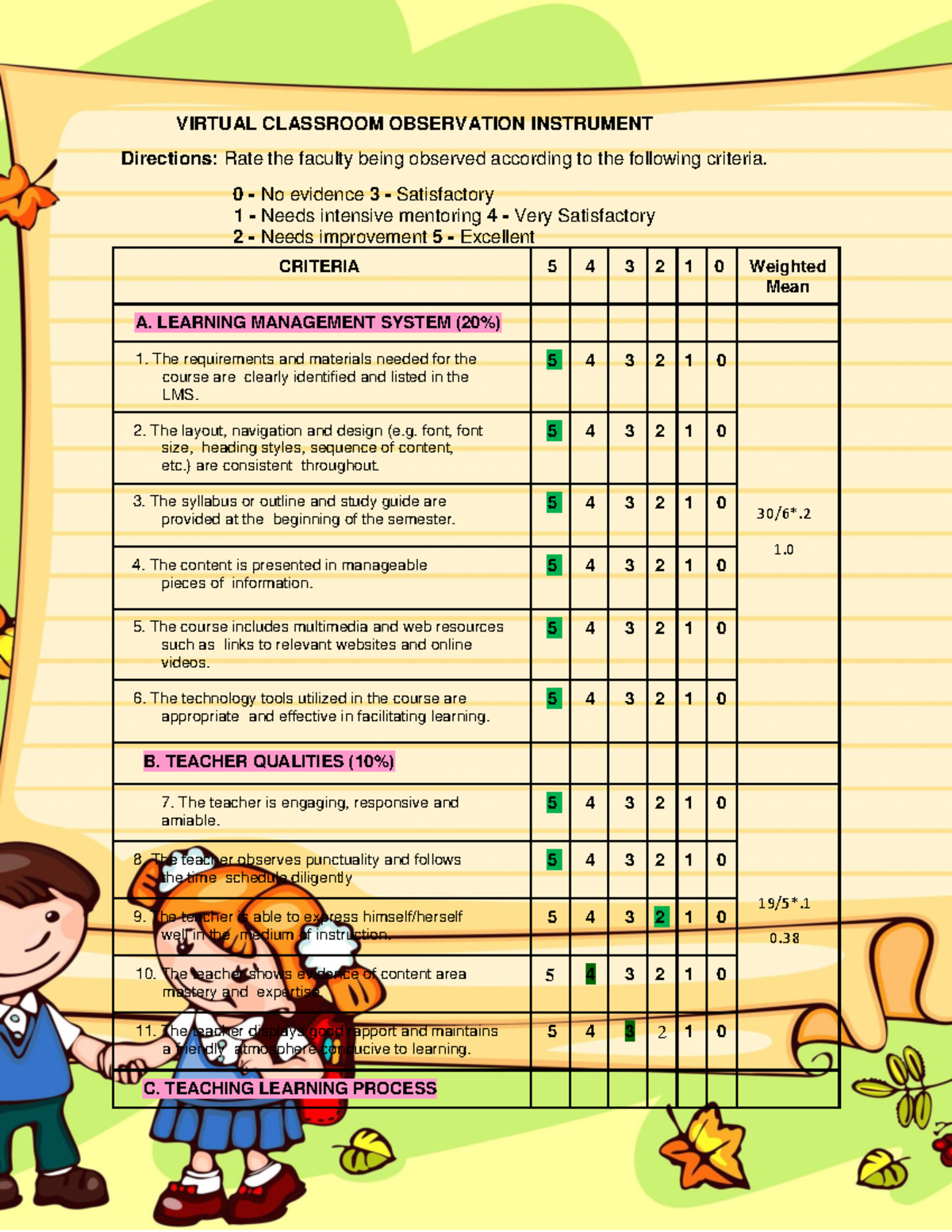 Castillo PT3 - wegrfgvwsdf - VIRTUAL CLASSROOM OBSERVATION INSTRUMENT ...