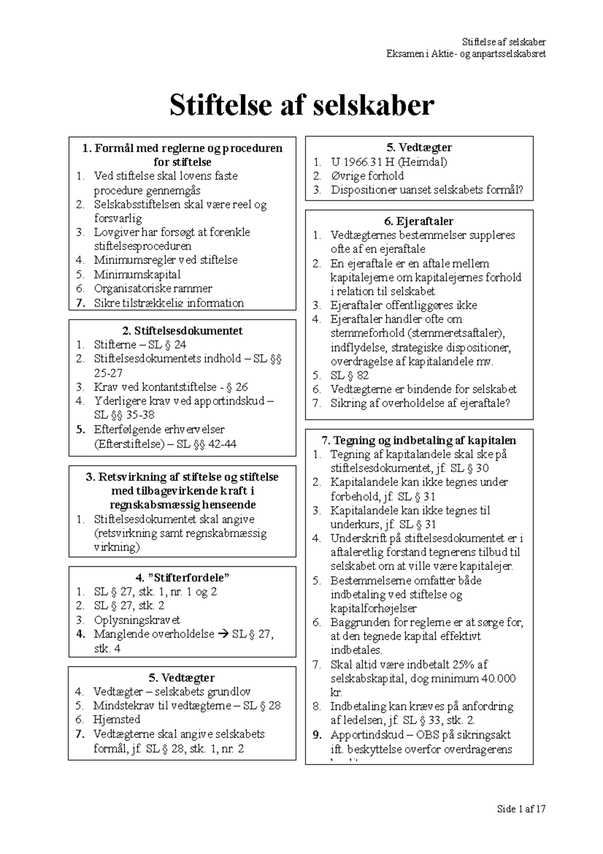 Stiftelse Af Selskaber - Eksamen I Aktie- Og Anpartsselskabsret ...