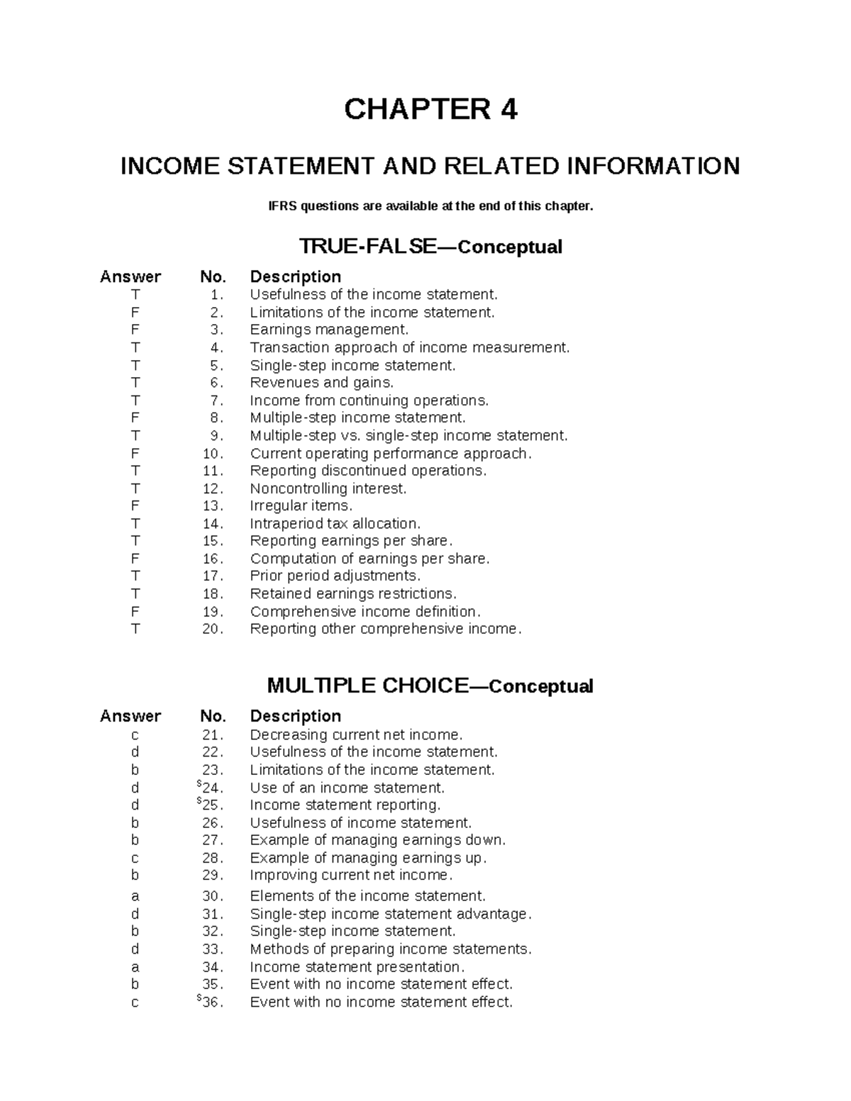 Ch04 - Solution - CHAPTER 4 INCOME STATEMENT AND RELATED INFORMATION ...