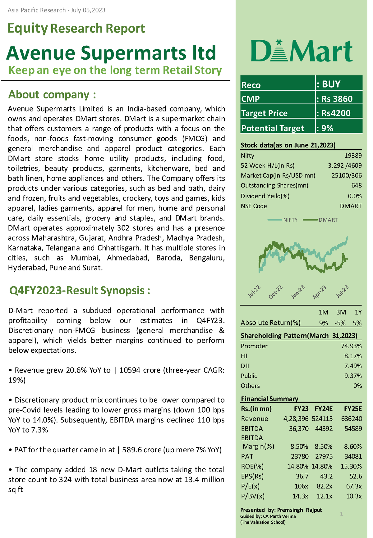 research report on dmart