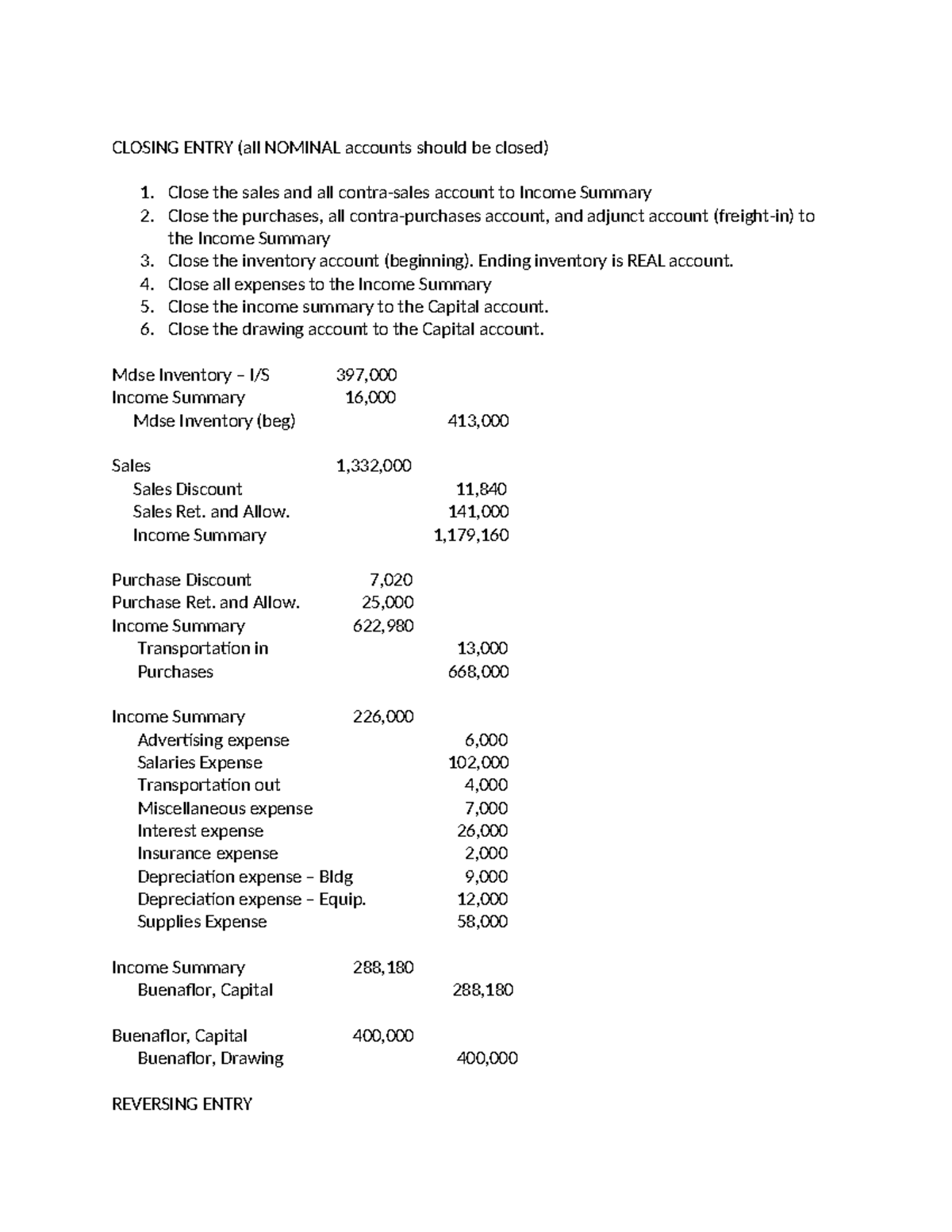 ACC 111 Discussion - Nov. 14, 2023 - CLOSING ENTRY (all NOMINAL ...