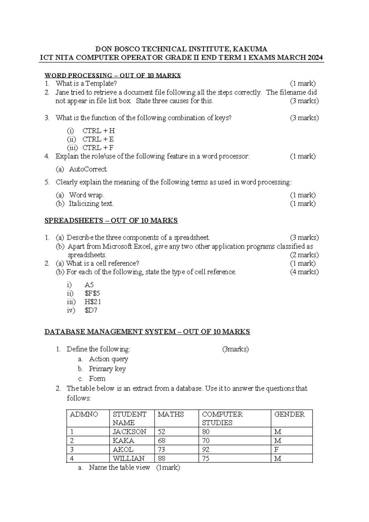 ICT nita Grade II Theory QSN - DON BOSCO TECHNICAL INSTITUTE, KAKUMA ...