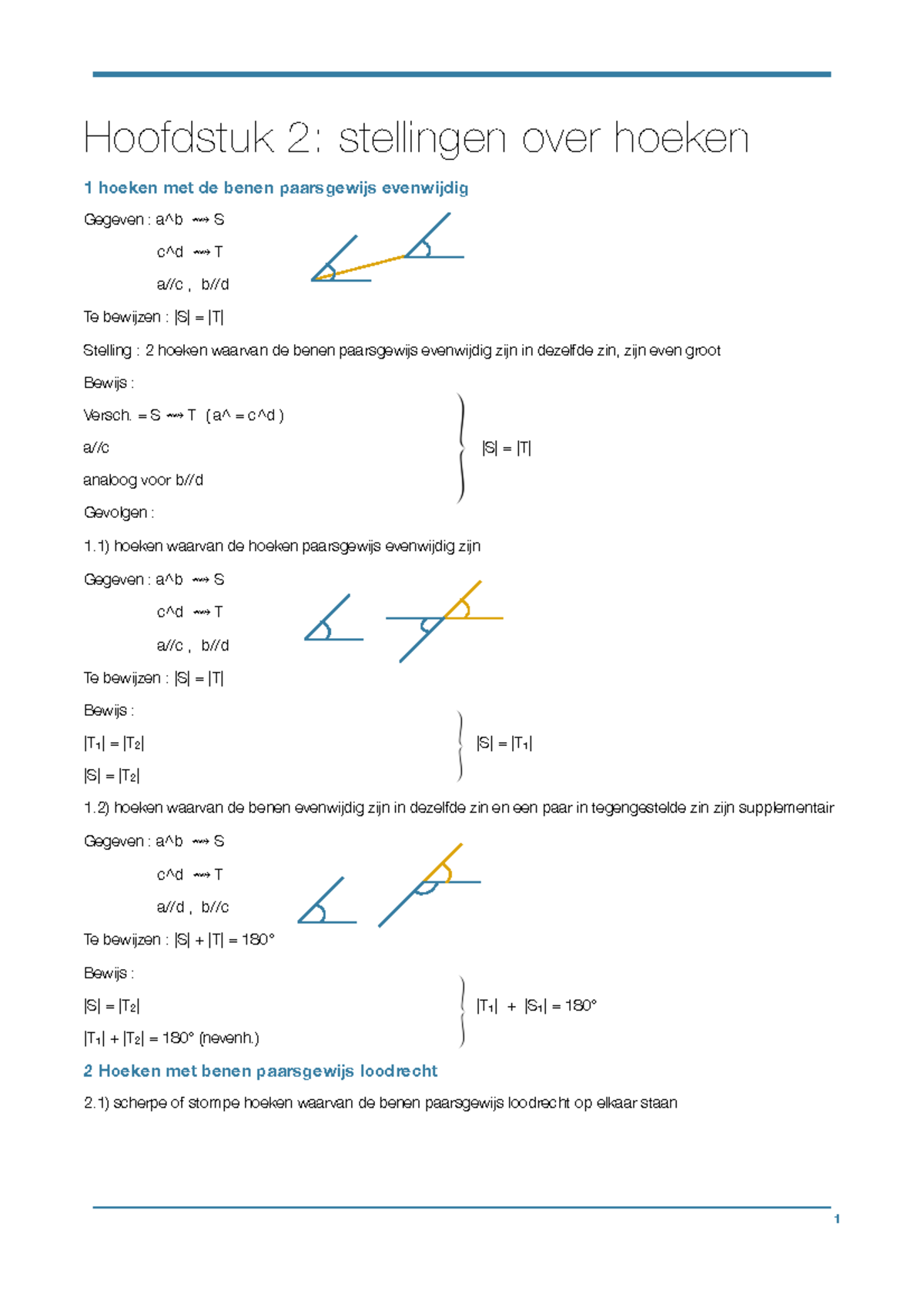 Stellingen over hoeken = S T ( a^ = c^d ) a//c S = T analoog voor