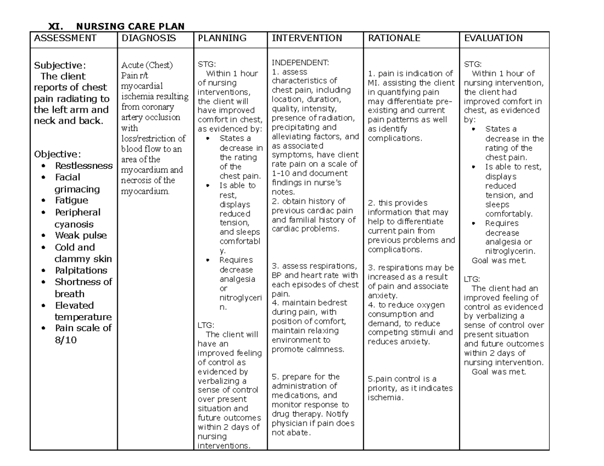 nursing case study on myocardial infarction