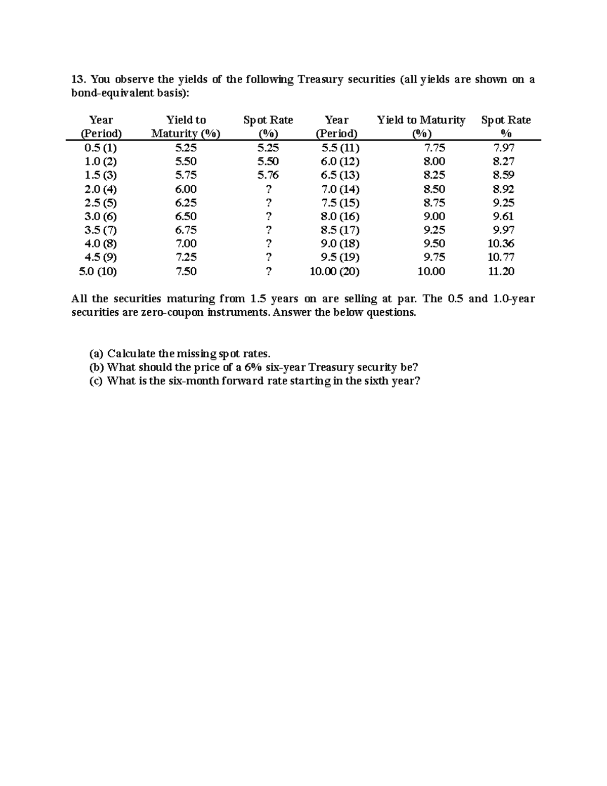 Vmfxx Sec Yield 96 - putndsv