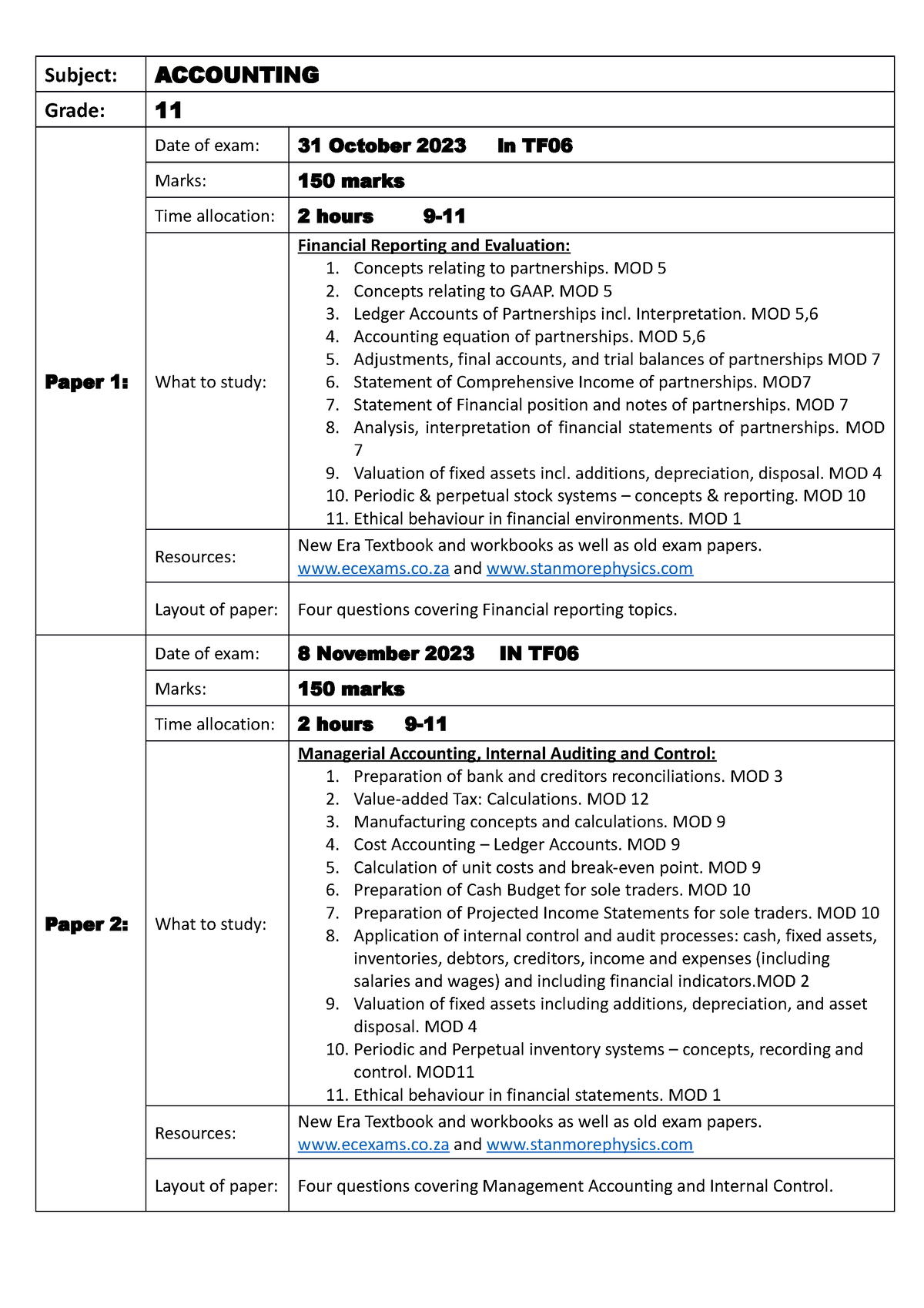 accounting grade 11 assignment 2023