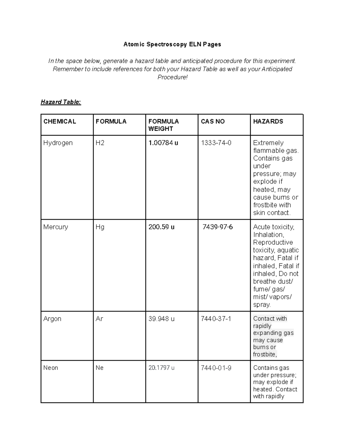 Atomic Spectroscopy ELN Pages - Remember to include references for both ...