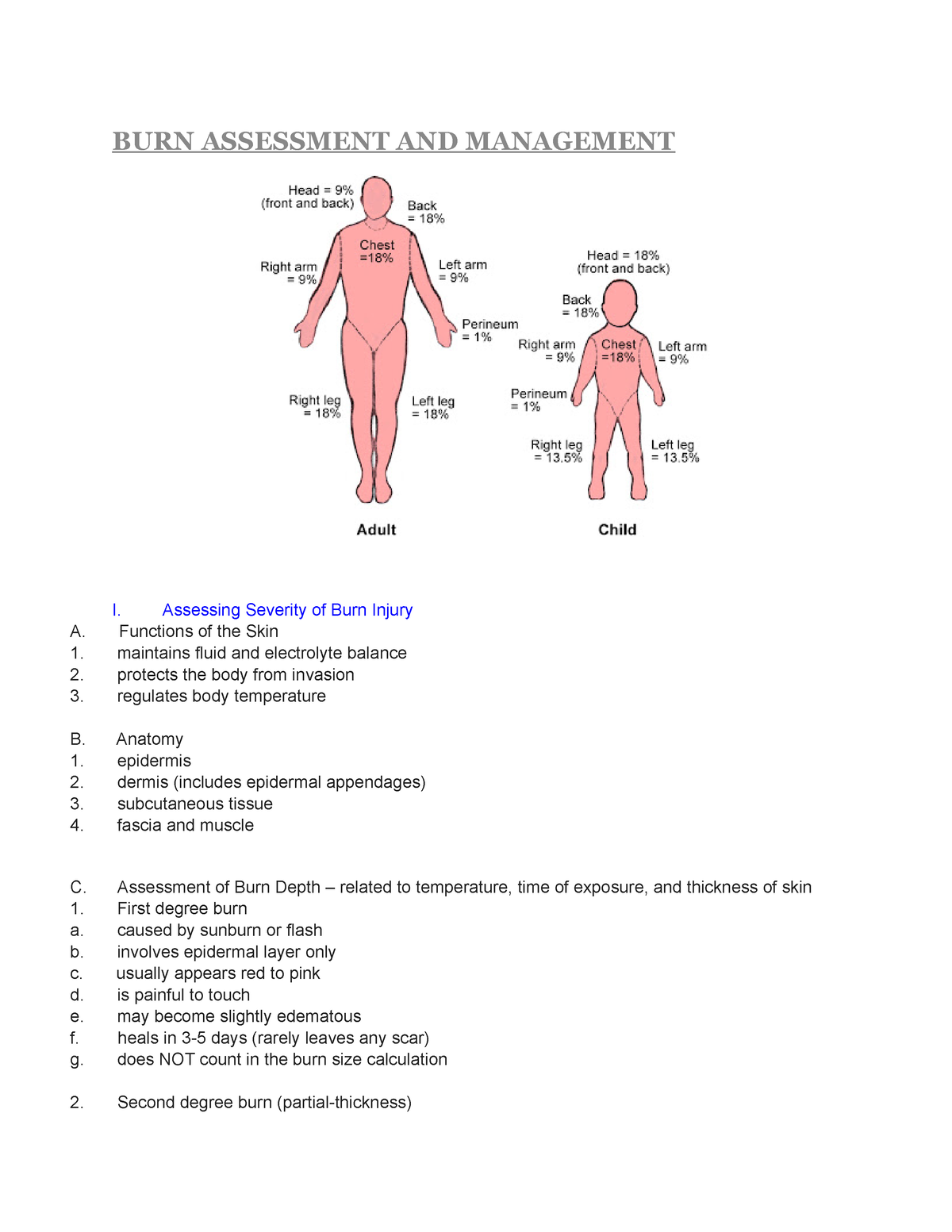 BURN Assessment AND Management - BURN ASSESSMENT AND MANAGEMENT I ...