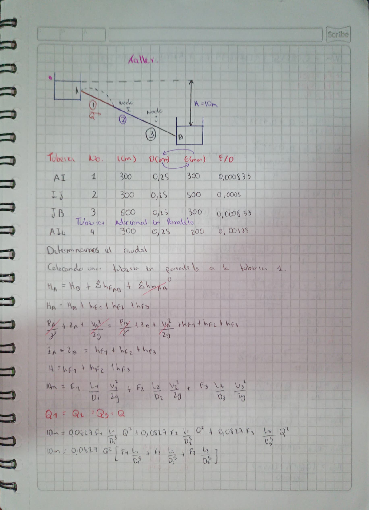 Taller Hidraulica Oct 10, 2022 - Aalev Ueolu Oclo Tubeves LCm)OCi Gn ...