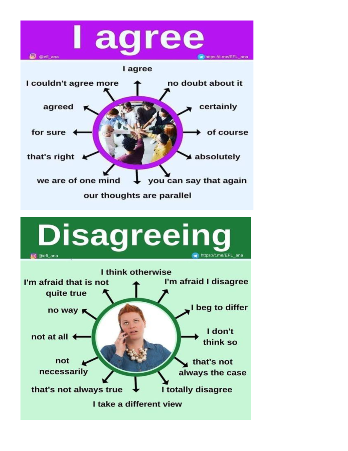 Agree and disagree - great - agree ana I agree I agree more no doubt ...