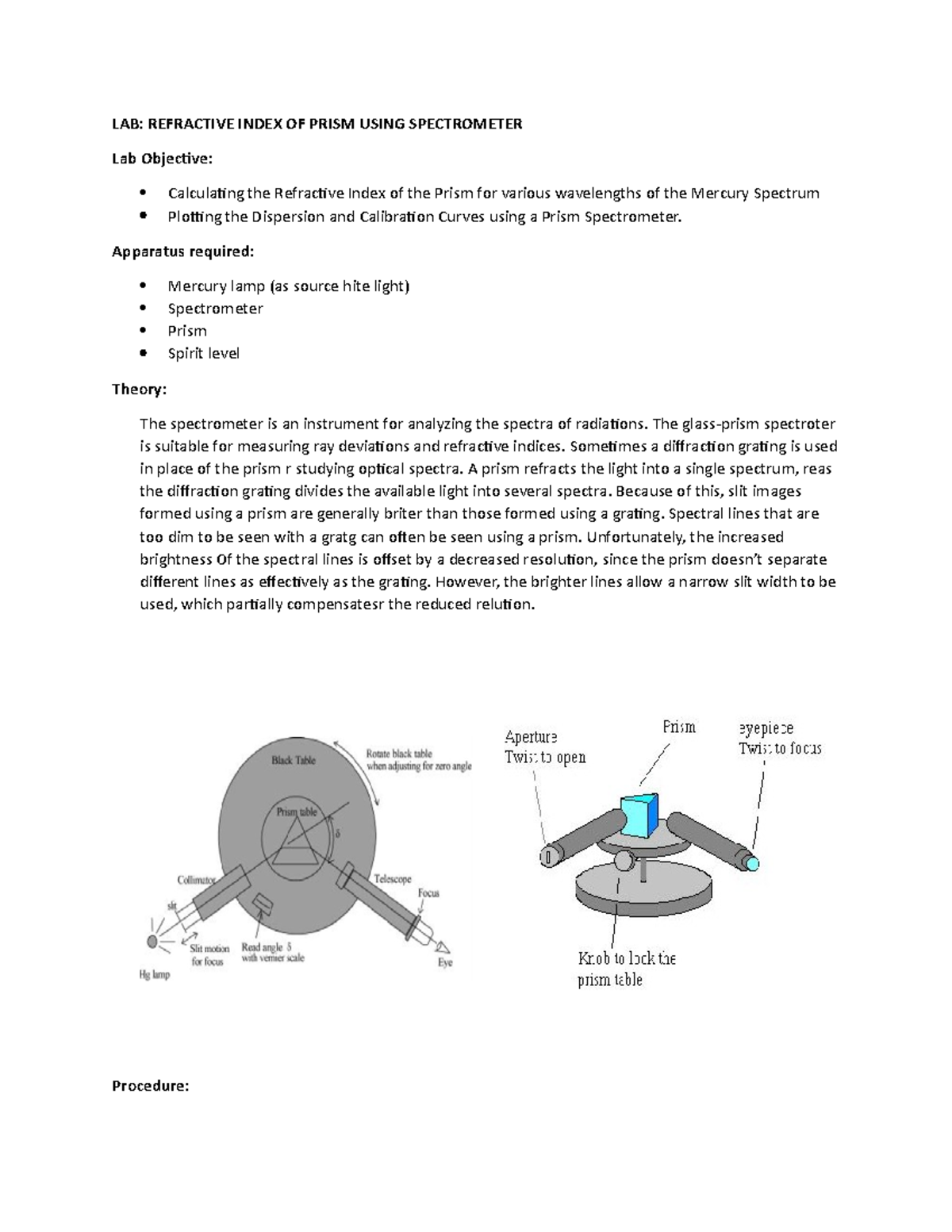 LAB lab work of prism LAB REFRACTIVE INDEX OF PRISM USING