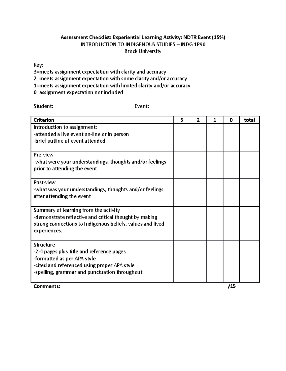 Experiential Learning Assessment Checklist NDTR Event - Assessment ...