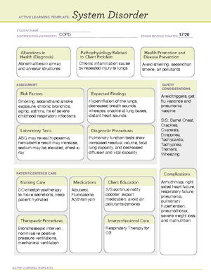 Multiple Sclerosis - N/A - ACTIVE LEARNING TEMPLATES System Disorder ...