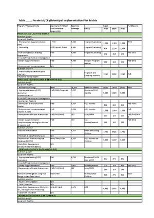 PR2 Q1 EXAM - Reading - Republic of the Philippines DEPARTMENT OF ...