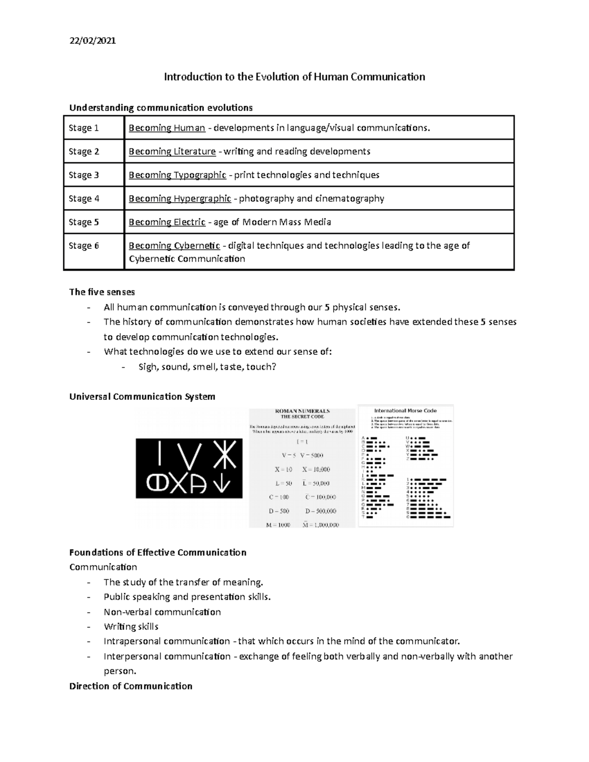 evolution of human communication essay