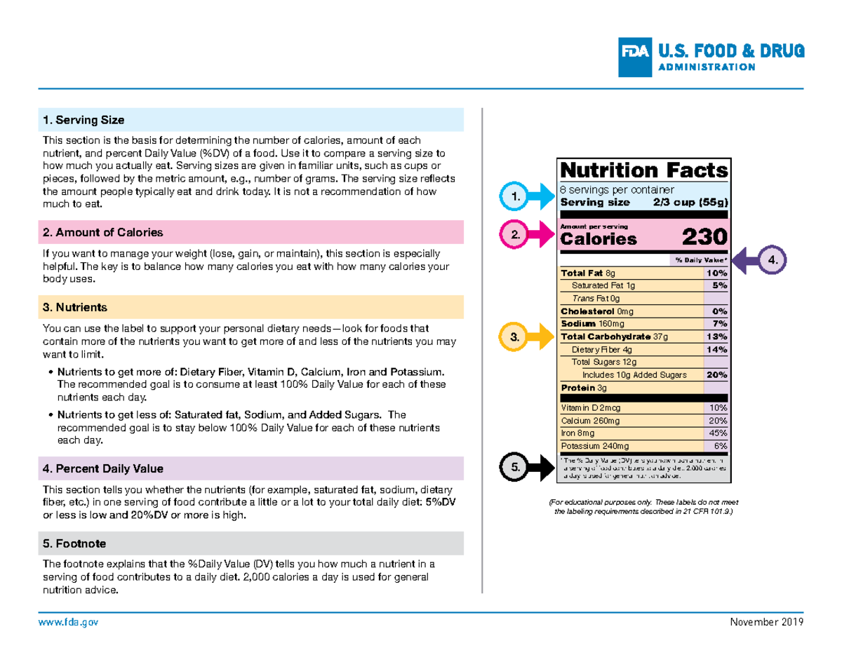 Nutrition Facts Label Download Label 4 - fda November 2019 This section ...