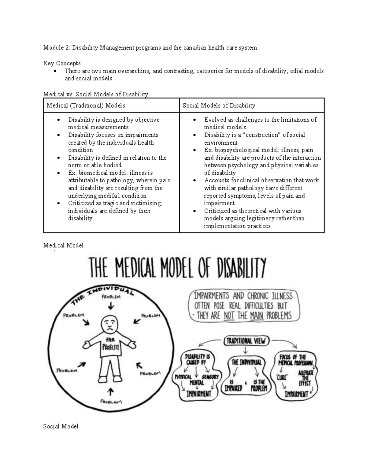 DISM 3010 - Module 2 - Dalhousie University Introduction to Disability ...