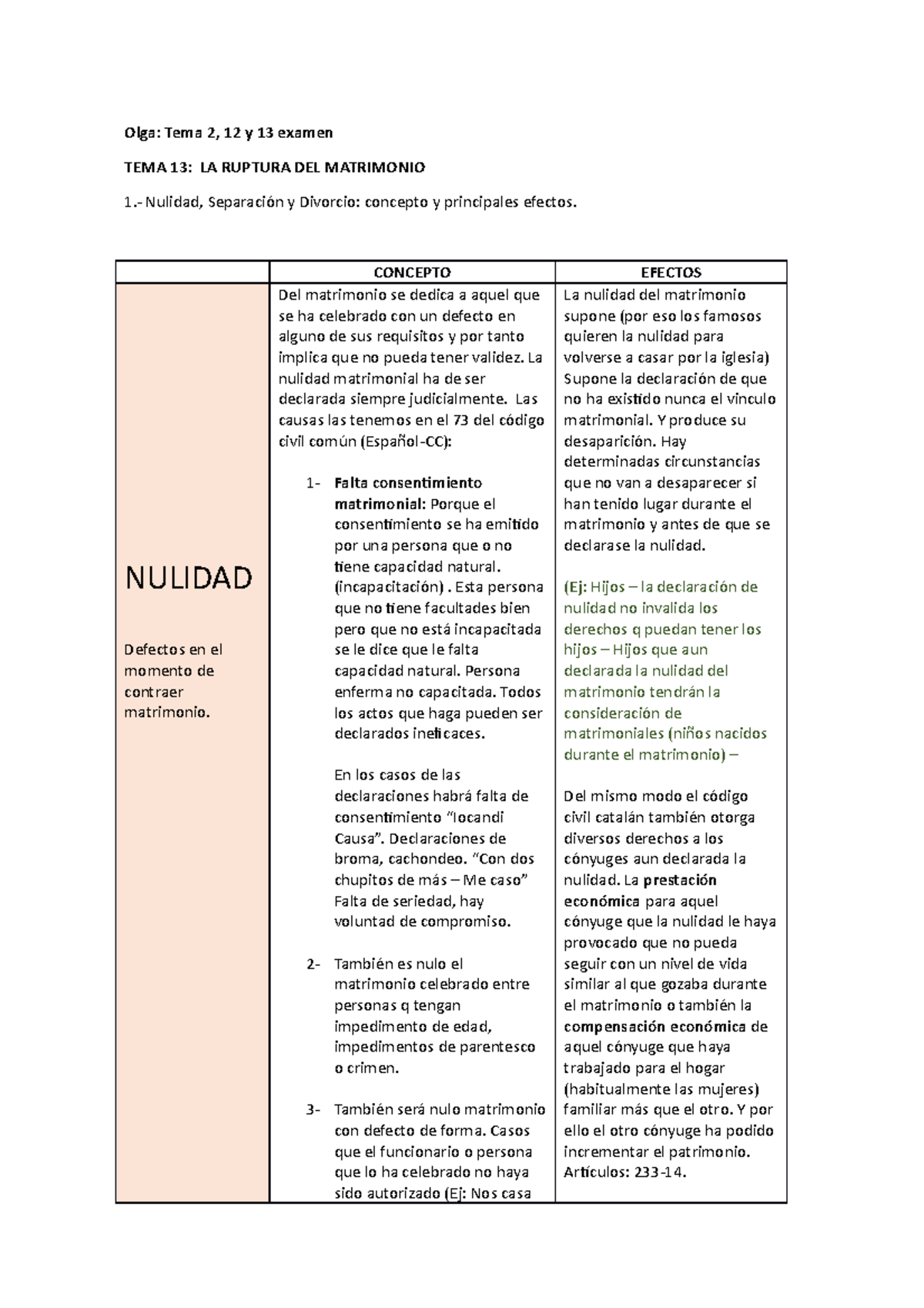 TEMA 13 - Apunts 13 - Olga: Tema 2, 12 y 13 examen TEMA 13: LA RUPTURA ...
