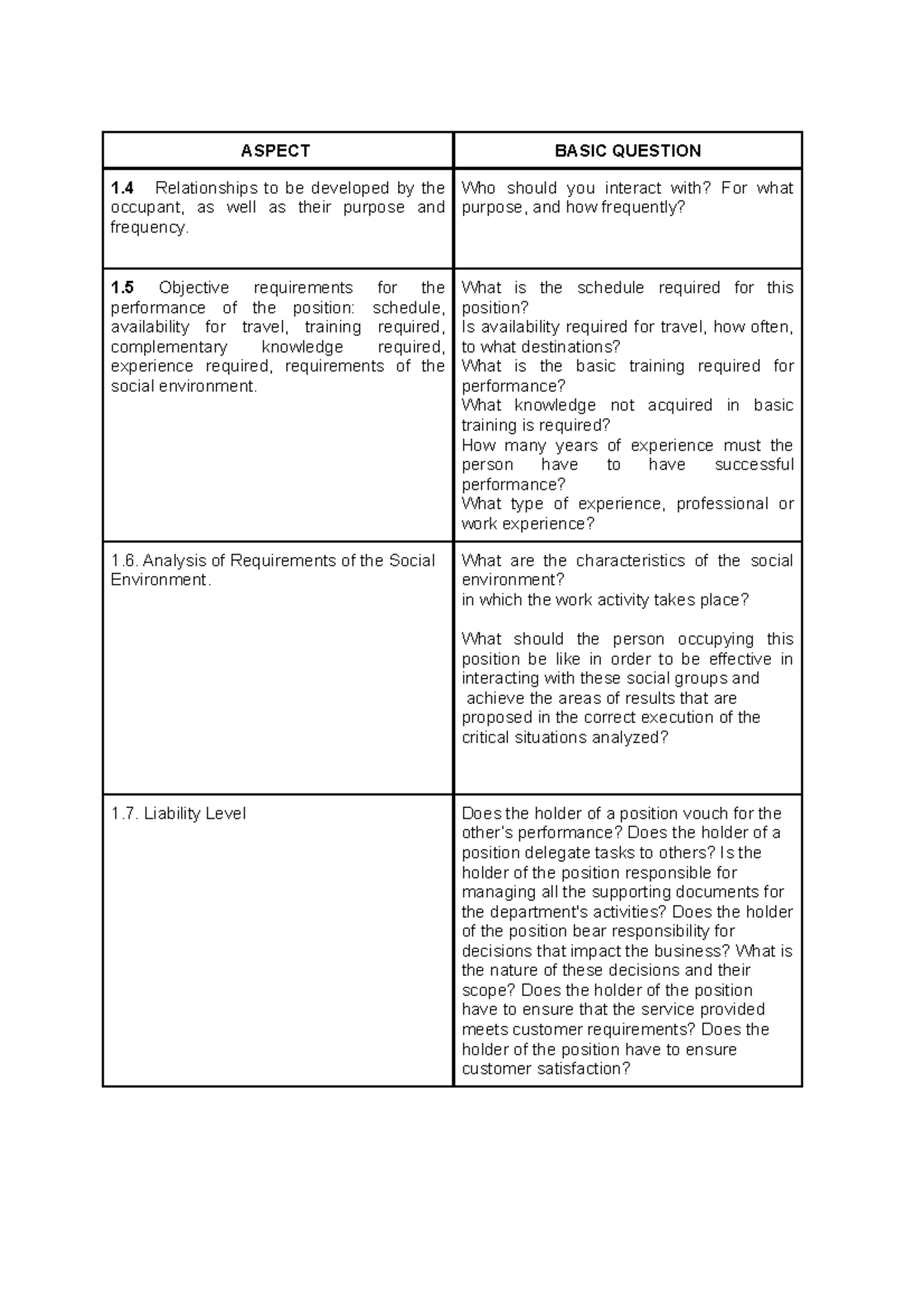Grupo 05 - Traducción AS - ASPECT BASIC QUESTION 1 Relationships to be ...
