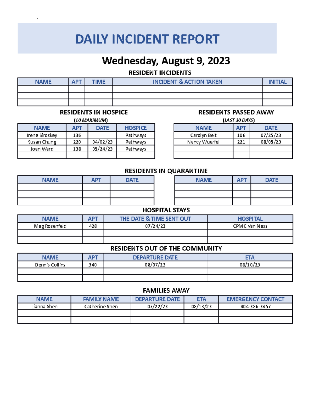 Daily Incident Report 08 - 999 DAILY INCIDENT REPORT Wednesday, August ...