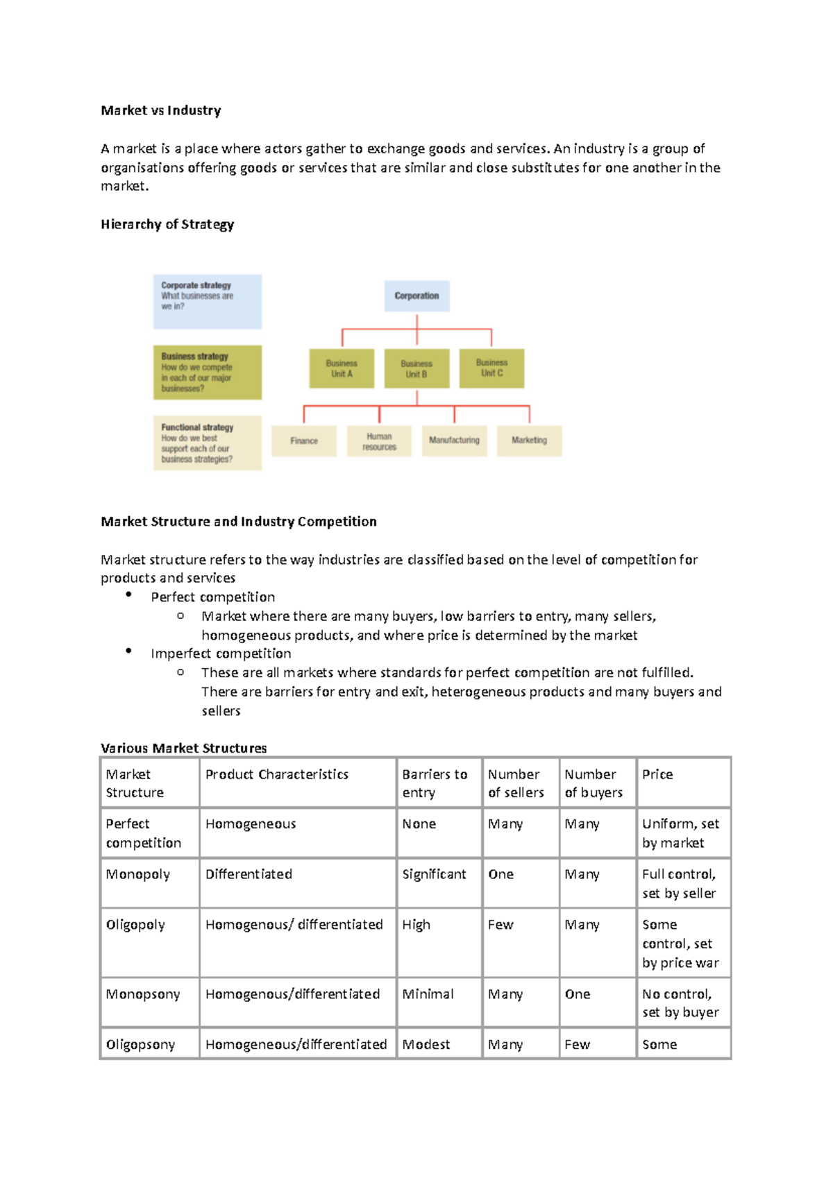 Market vs Industry An industry is a group of organisations offering
