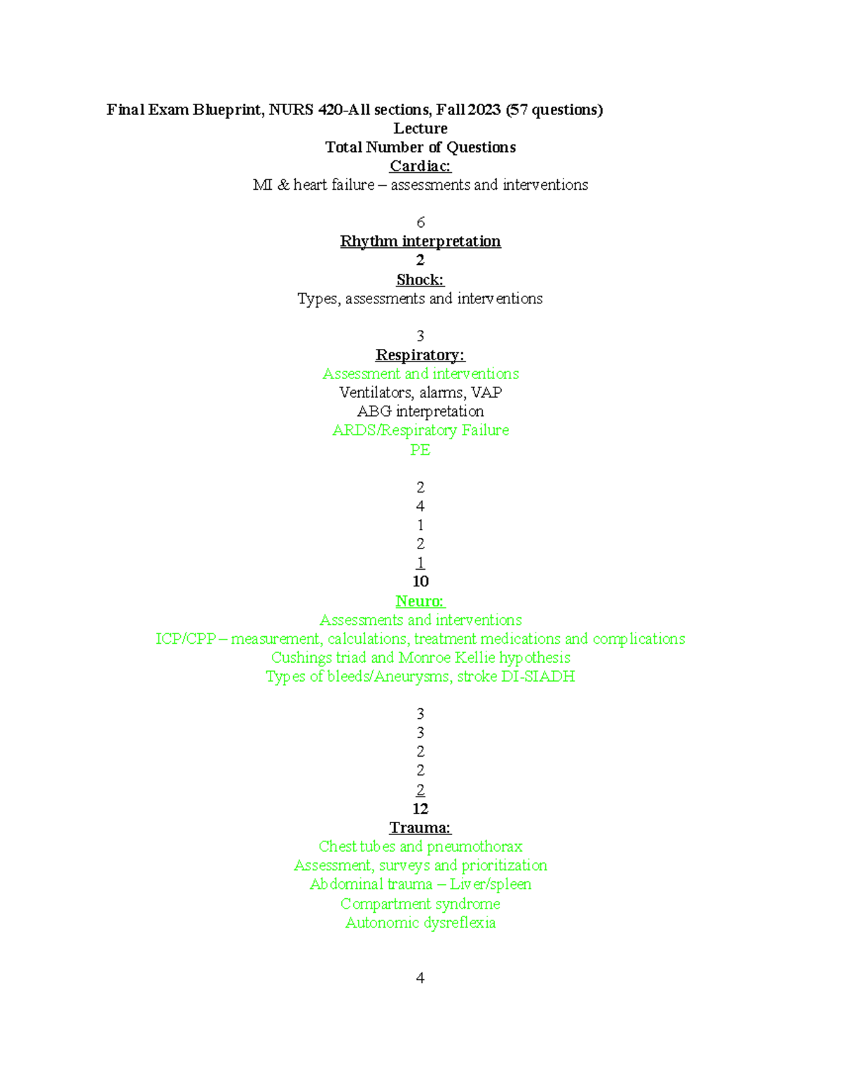 Final exam blueprint, NURS 420, ALL sections, Fall, 2023, Godshall ...