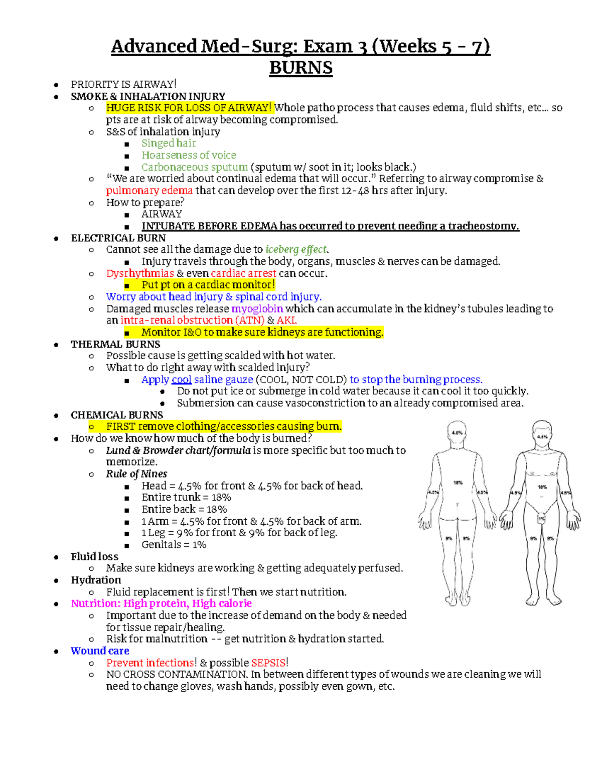 Exam 3 Tutoring:Review - Advanced Med-Surg: Exam 3 (Weeks 5 - 7) BURNS ...