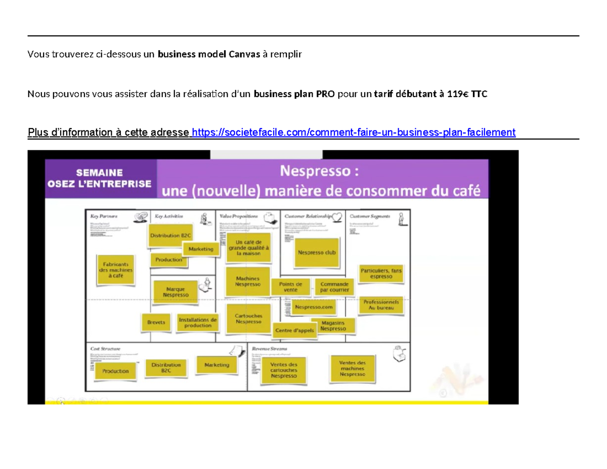 Business Model Canvas A Remplir - Vous Trouverez Ci-dessous Un Business ...