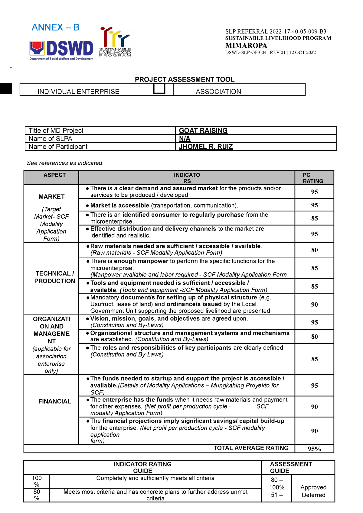 Dswd Slp Gf 012 Rev 01 New Project Assessment Tool Ruiz Project Assessment Tool Individual 5989