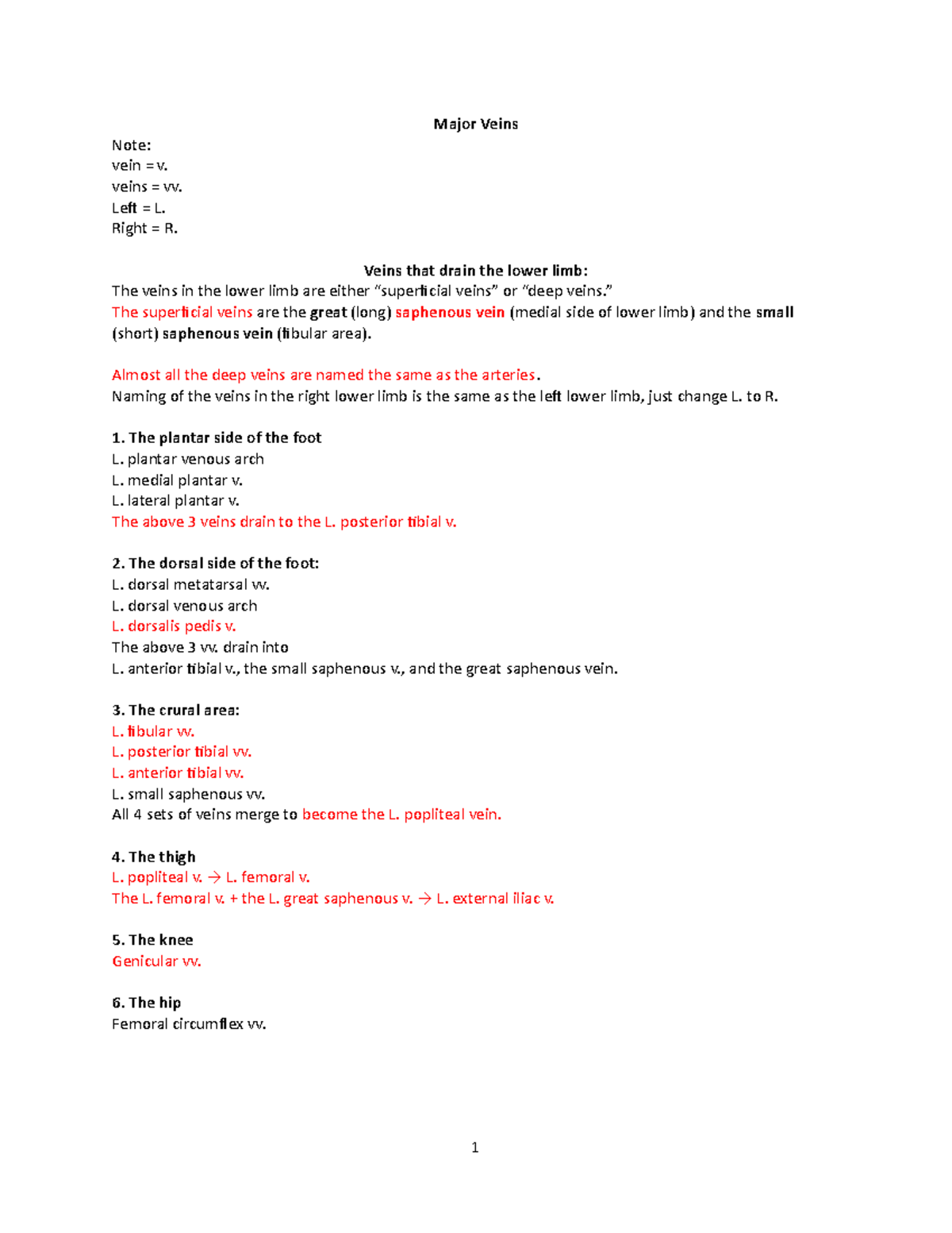 Main Veins List Major Veins Note vein = v. veins = vv. Left = L