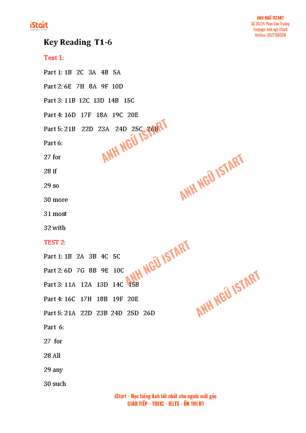 Key Reading T1-6 - ôn thi tiếng anh - Key Reading T1- 6 Test 1: Part 1 ...