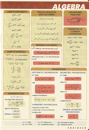 Differential Calculus Formulas Compressed - TOPIC: DIFFERENTIAL ...