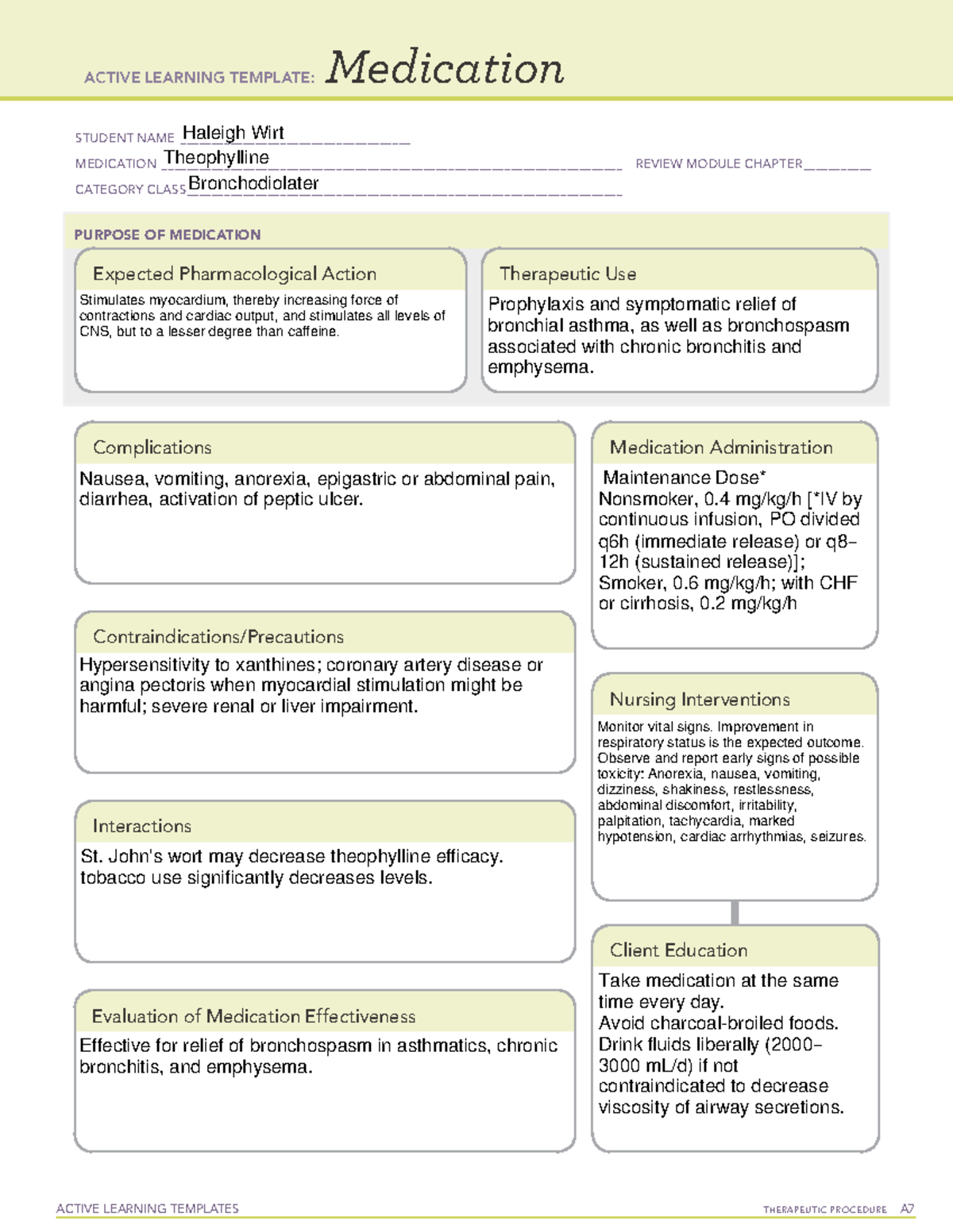 Theophylline - ATI Pharmaceutical Remediation - ACTIVE LEARNING ...