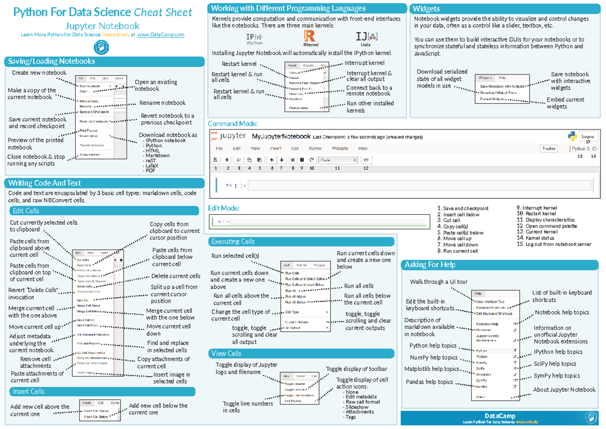 Python Help Sheet - DataCamp Learn Python for Data Science ...
