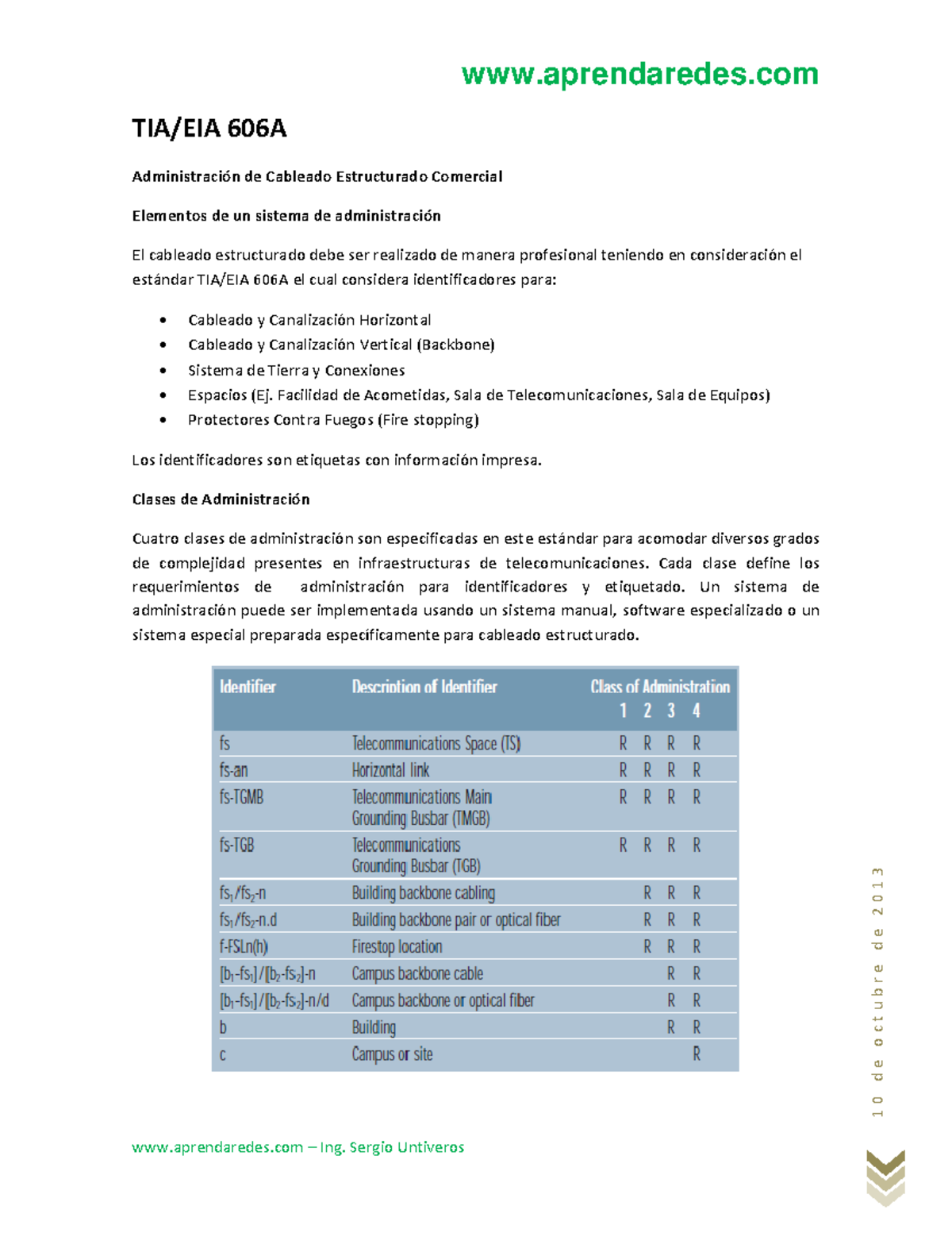 TIA606A - norma para el cableado estructurado - 1 0 d e o c t u b r e d ...