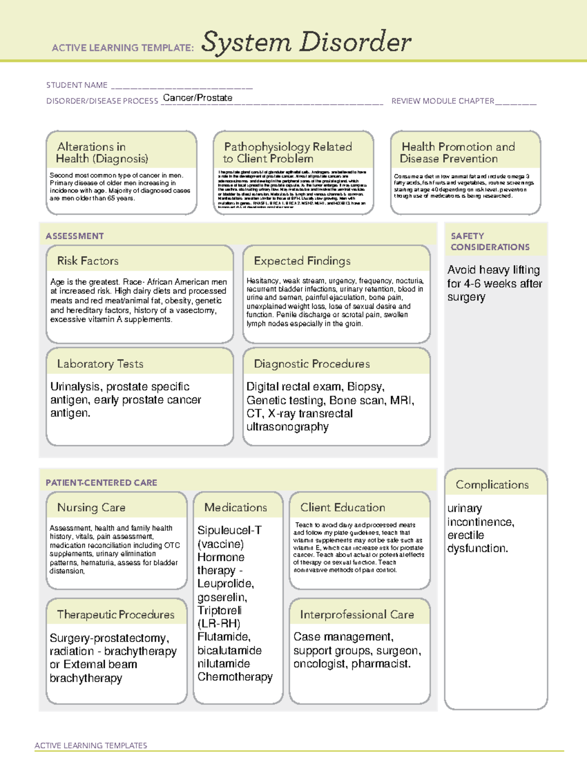 Prostate Cancer - Nursing notes; system disorders - ACTIVE LEARNING ...